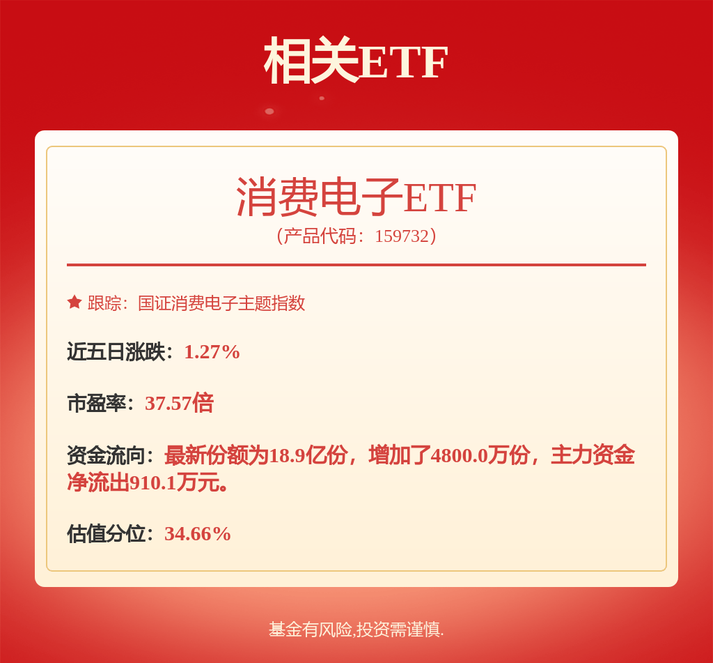 股票行情快报:歌尔股份(002241)1月16日主力资金净卖出2834.13万元