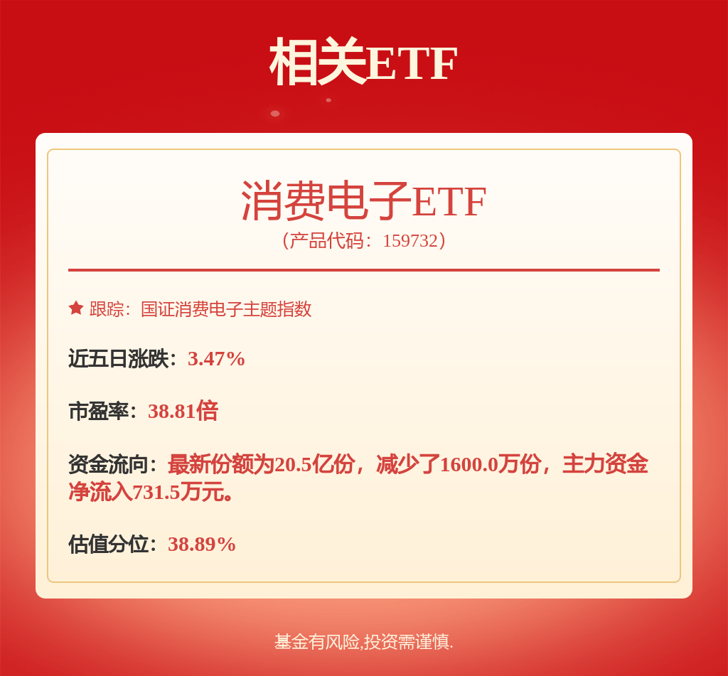股票行情快报：歌尔股份（002241）12月20日主力资金净买入4.83亿元