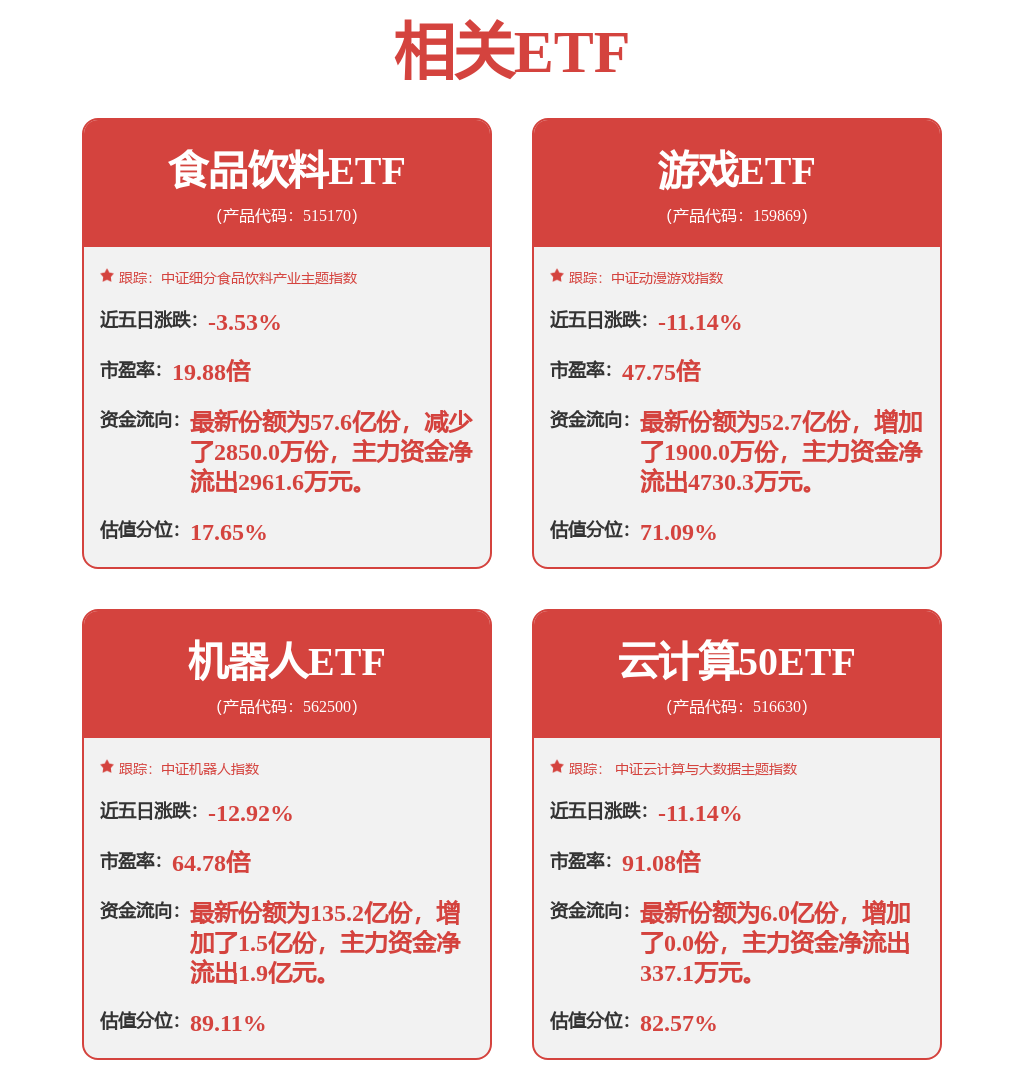 股票行情快报：大华股份（002236）4月7日主力资金净卖出2.39亿元