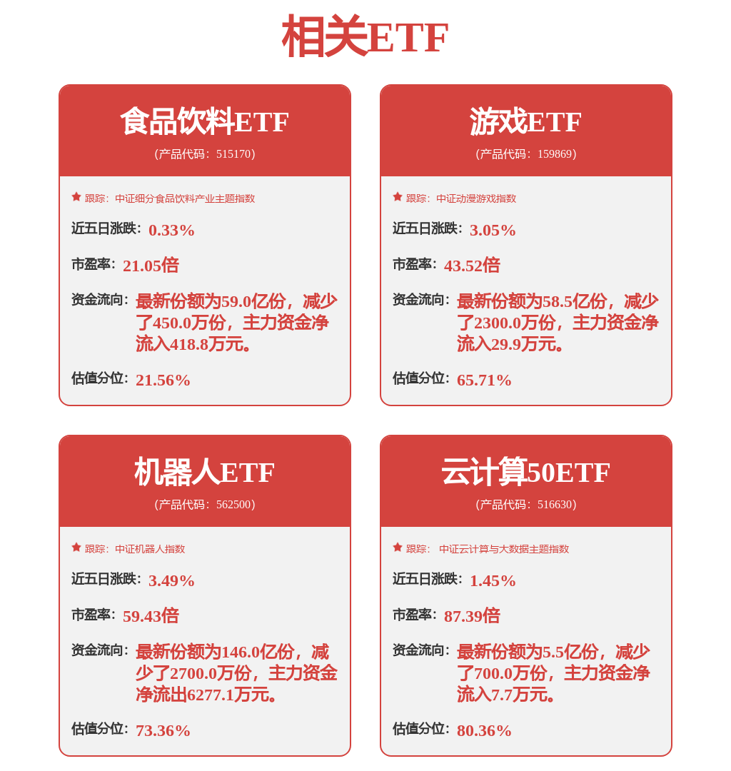 股票行情快报：大华股份（002236）4月16日主力资金净卖出3423.42万元