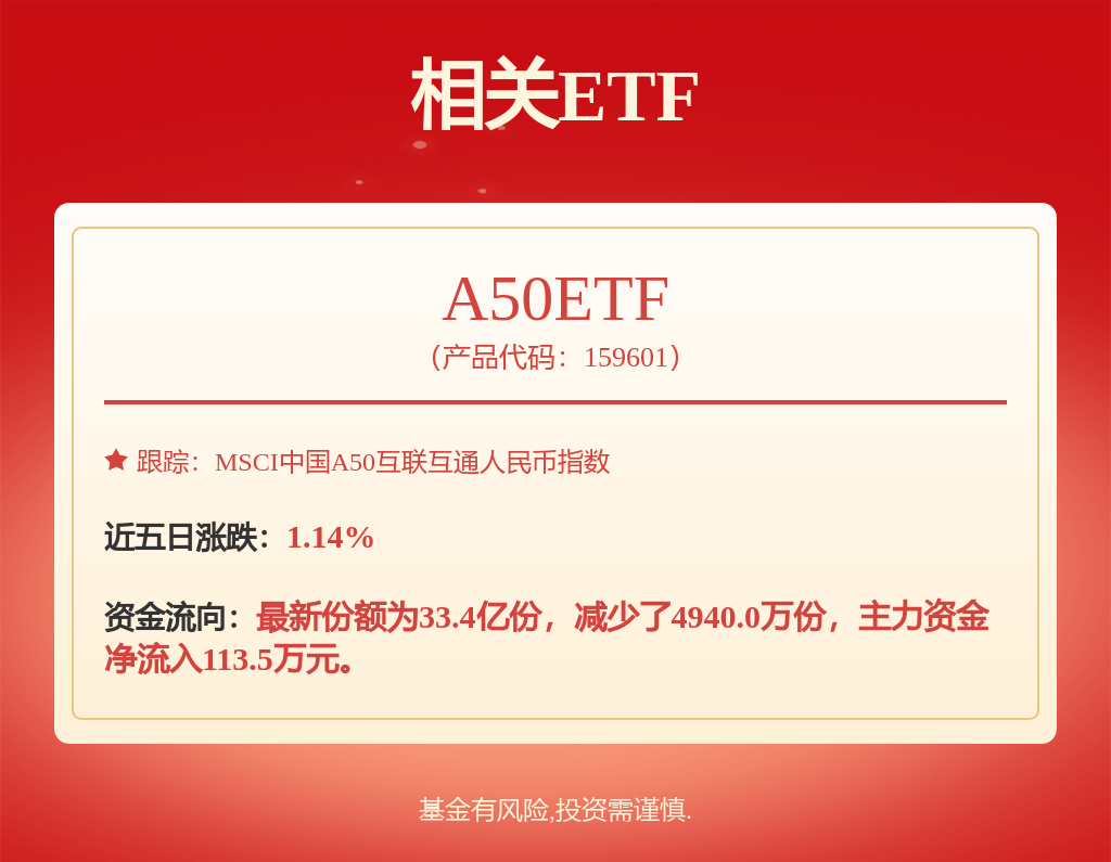 每周股票复盘：贵州茅台（600519）回购股份进展与大宗交易动态