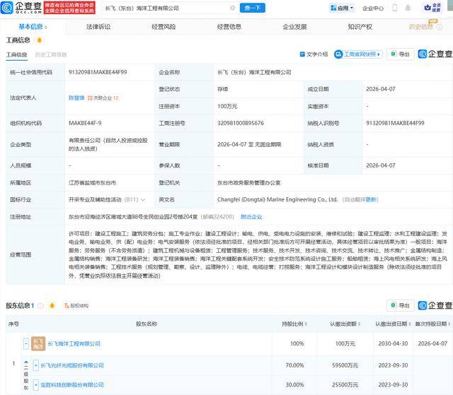 长飞光纤、宝胜股份成立海洋工程公司