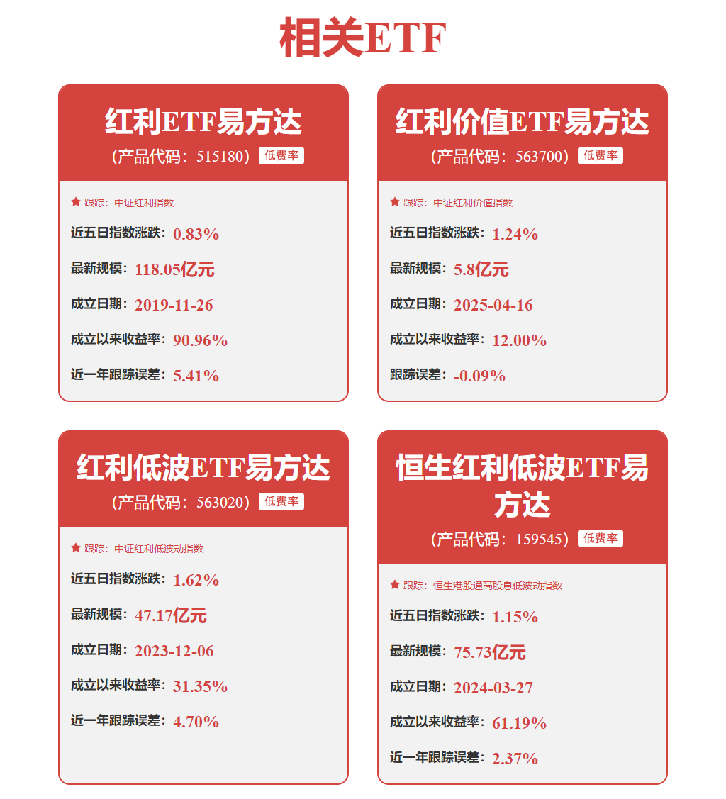 股票行情快报：陕西煤业（601225）3月5日主力资金净卖出6525.80万元