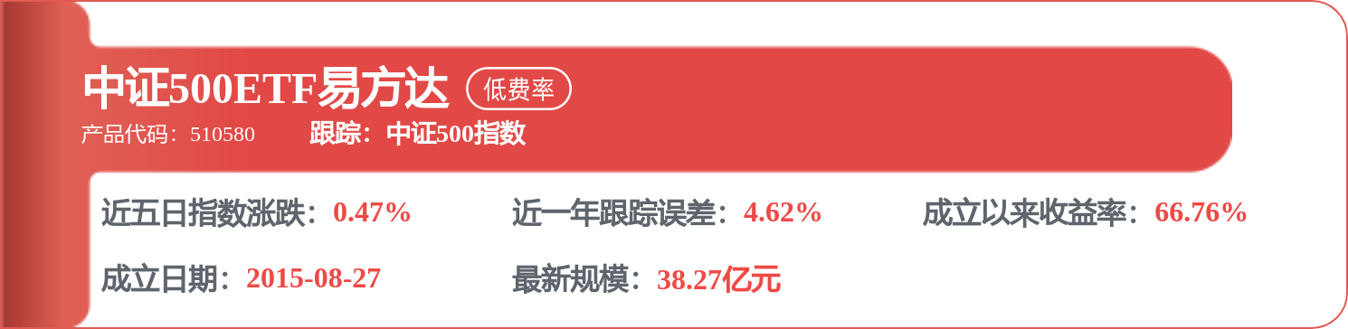 每周股票复盘：精达股份（600577）发生大宗交易成交434.1万元