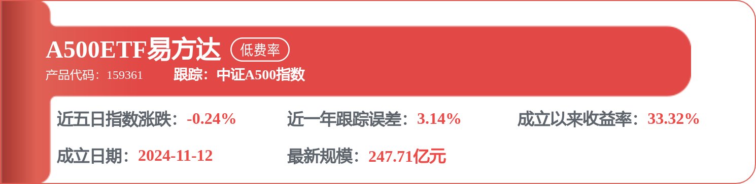 每周股票复盘：精达股份（600577）为子公司提供合计6.13亿元担保