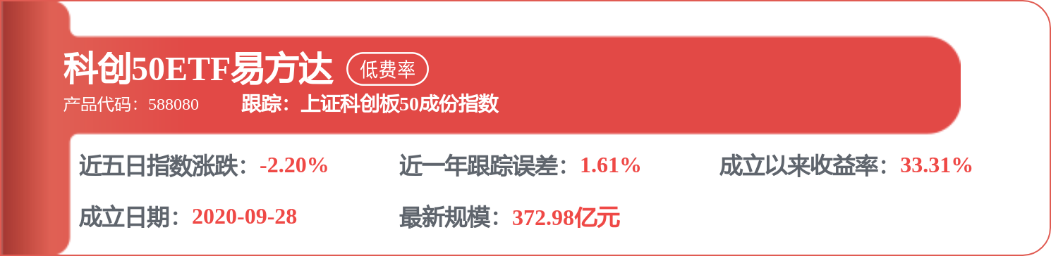 每周股票复盘：精达股份（600577）为子公司提供合计6.13亿元担保