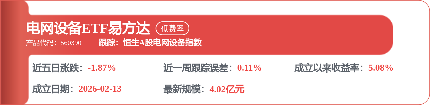 每周股票复盘：精达股份（600577）为子公司提供合计6.13亿元担保