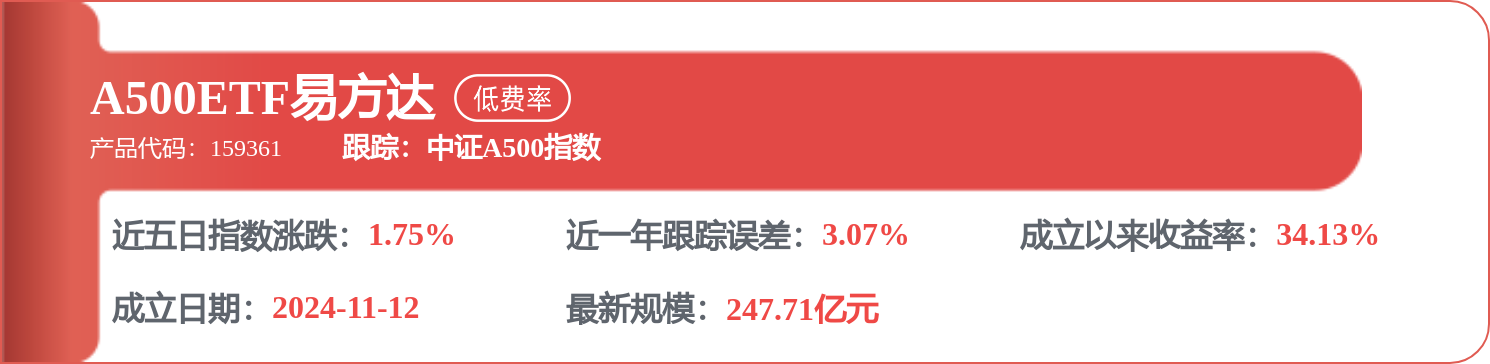 股票行情快报：精达股份（600577）5月26日主力资金净卖出410.97万元