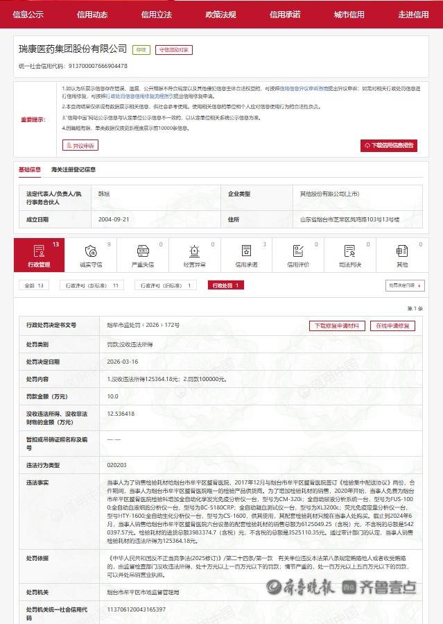 涉嫌不正当竞争，瑞康医药被罚