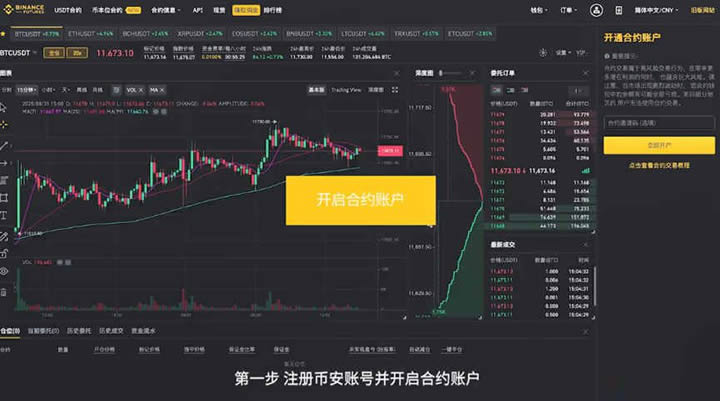 币币交易怎么玩(币币交易怎么挣钱)
