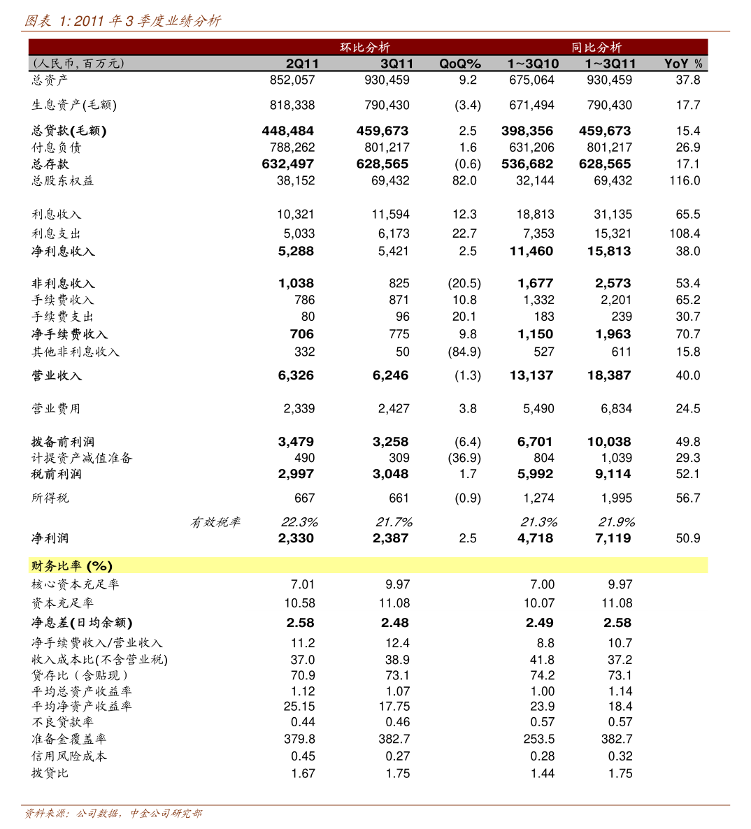 可转换公司债券怎么交易(可转换公司债券是什么意思怎么操作)
