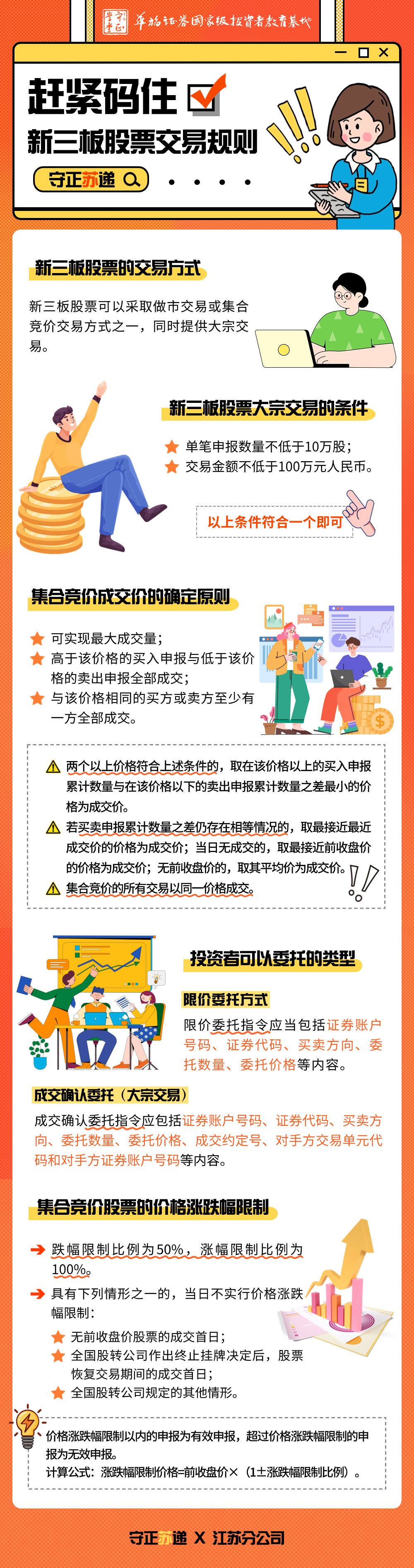 货币怎么交易(货币怎么交易赚钱)