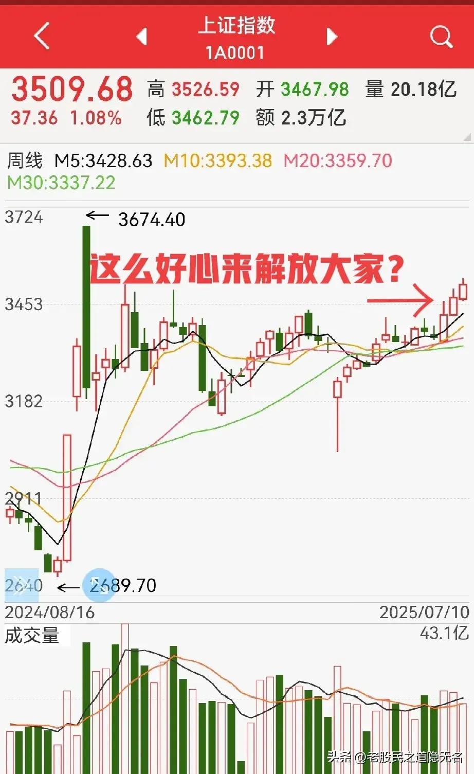 交易指数是怎么算的(交易指数怎么算交易金额)