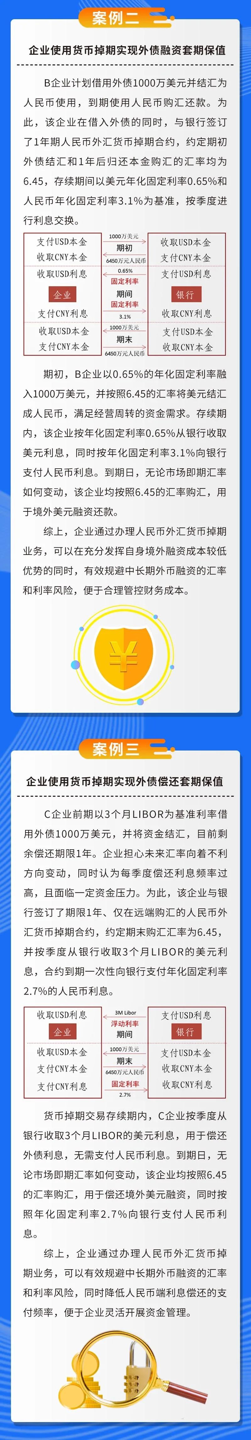 货币互换的风险有哪些(货币互换通常用来管理风险) 货币互换的风险有哪些(货币互换通常用来管理风险)