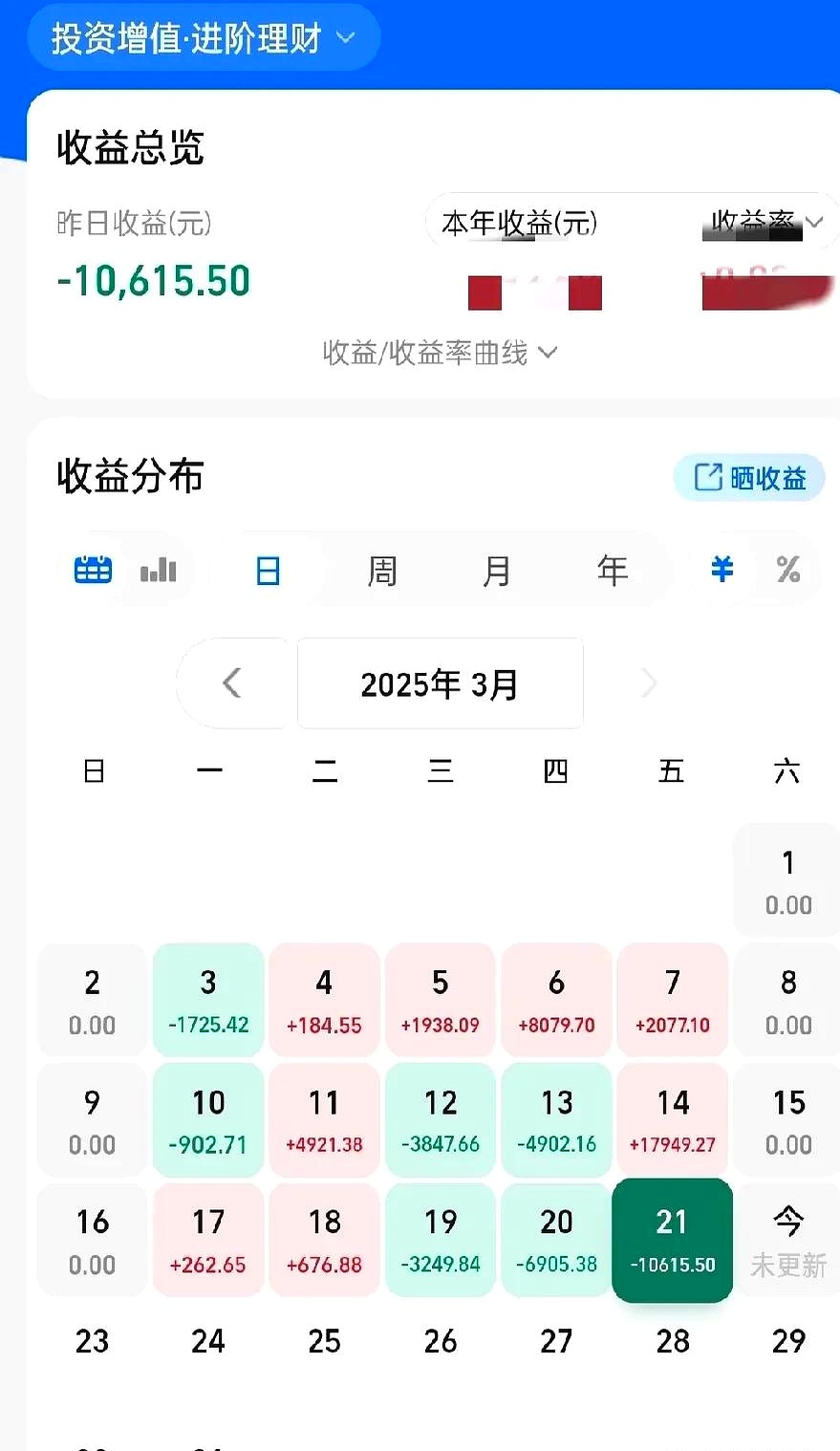 交易指数怎么划算金额(交易指数怎么划算金额的) 交易指数怎么划算金额(交易指数怎么划算金额的)