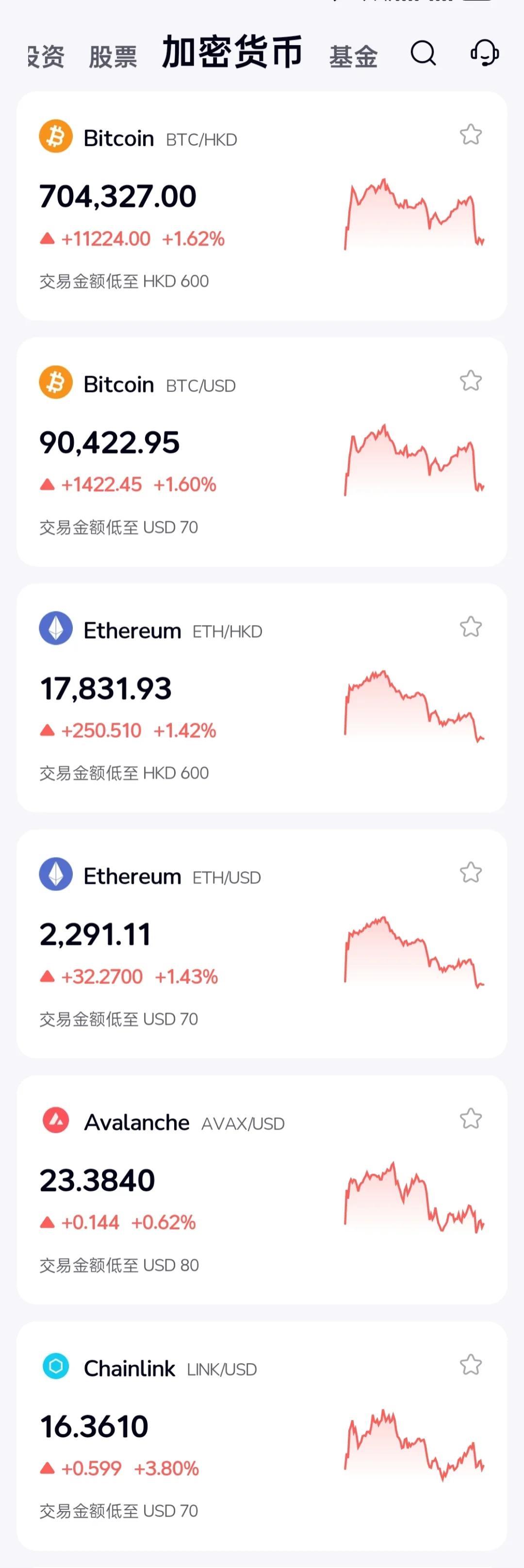 香港电子交易货币(香港货币交易所是正规的吗)