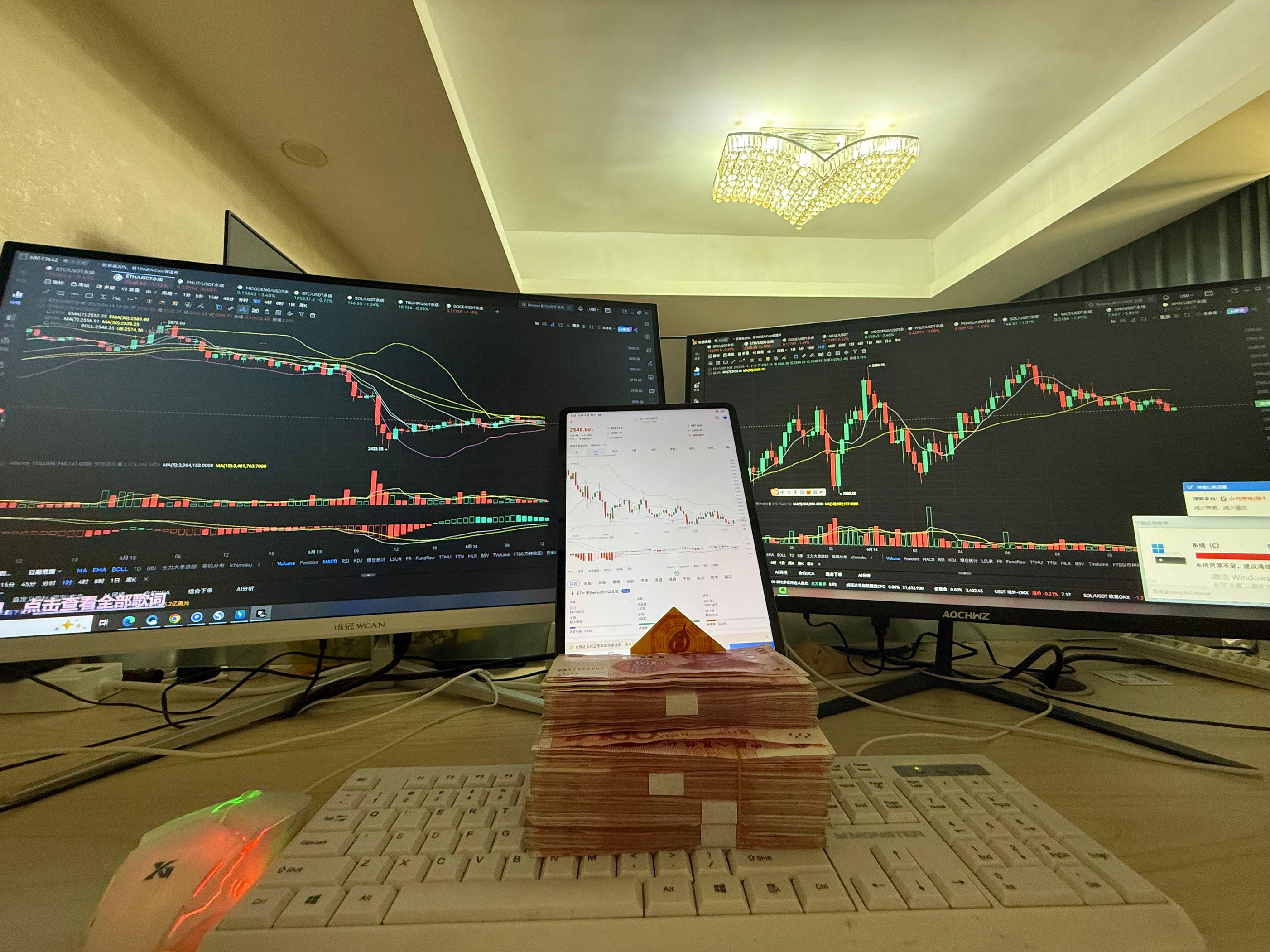 现在怎么炒币(怎么炒币才能赚钱)